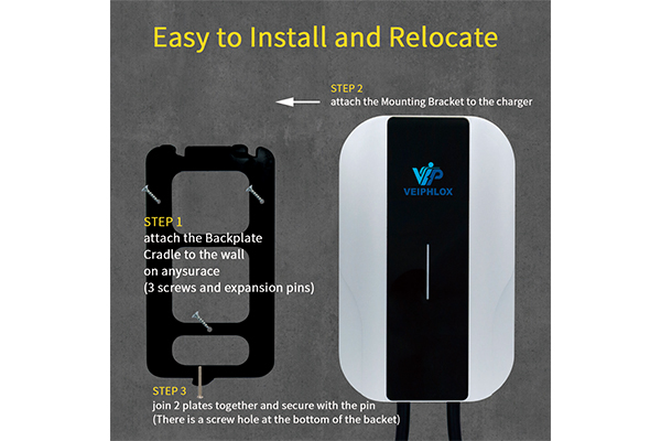  US EV Charger Galaxy Series  LED Light Model UC101A